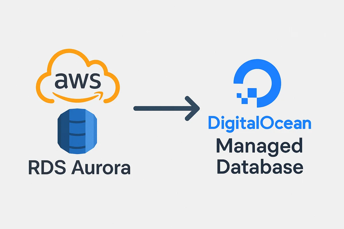 Migrating from AWS RDS Aurora to DO Managed Database