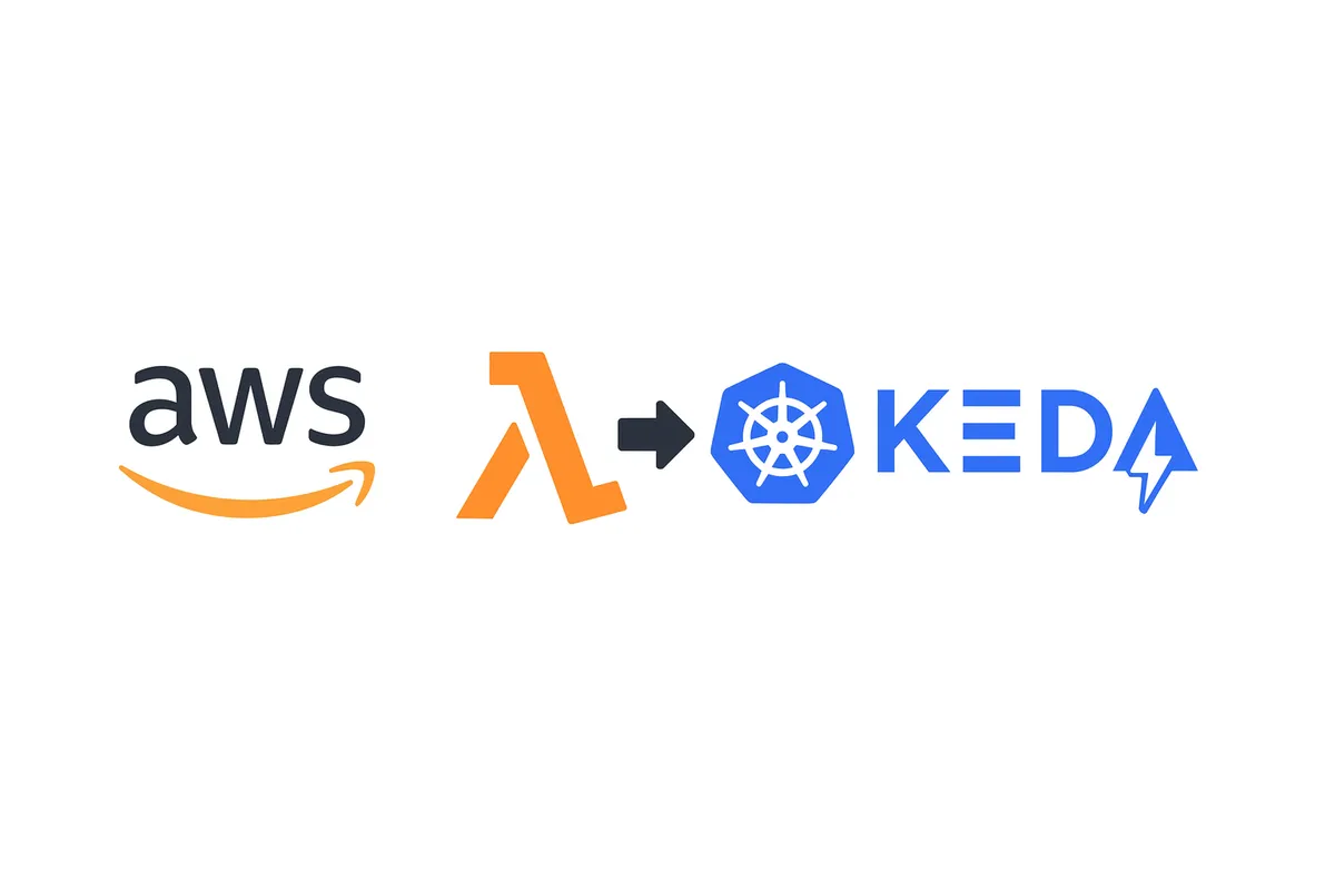 From AWS Lambda to KEDA